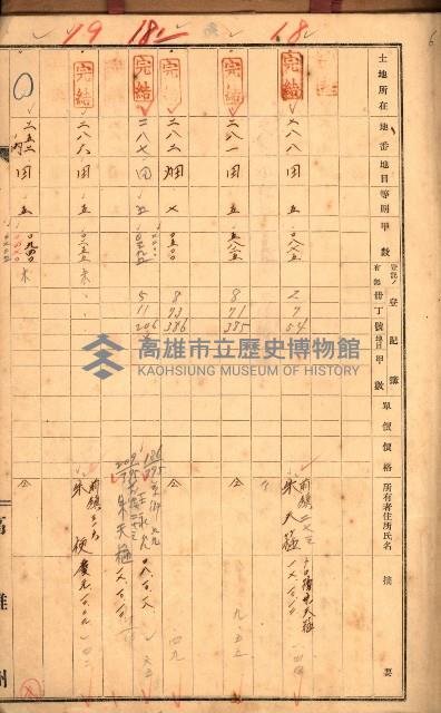 草衙（買收關係－卅八之四）藏品圖，第13張