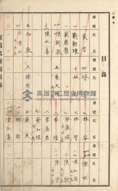 阿蓮庄官租名寄帳（十六冊之內第七號）藏品圖，第13張