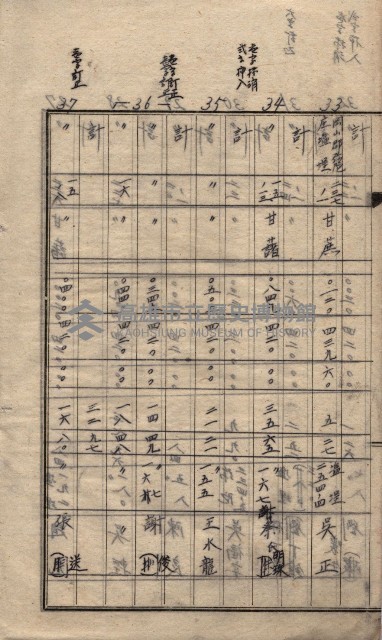 高臨營第一號ノ內十二（ト）第（4）號（借地）
（塩埕、梓官、吊雞林）藏品圖，第13張