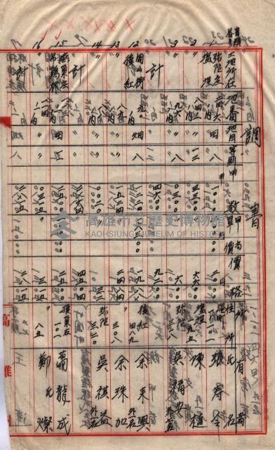 土地使用－十四所ケ用地藏品圖，第13張