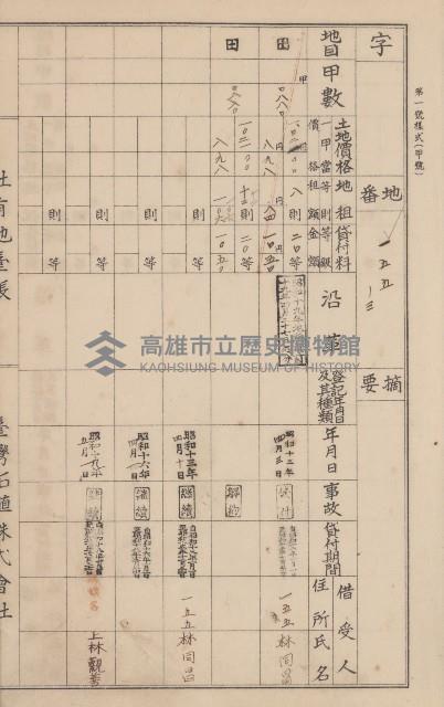 臺灣拓殖株式會社美濃社有地臺帳（二之一）藏品圖，第13張