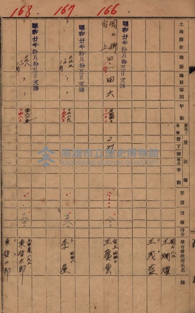 十八號用地關係－土壤採取
（馬臨營四六號ノ內A10號）藏品圖，第13張