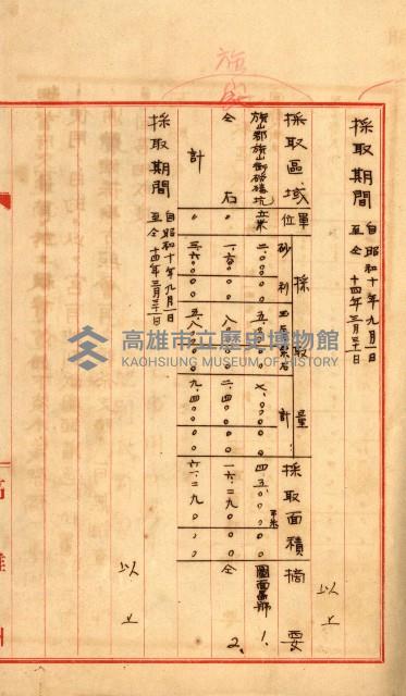 官有產物雜件綴（全管內）藏品圖，第13張