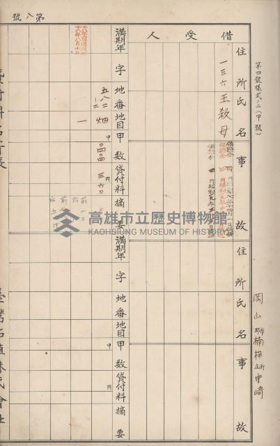 臺灣拓殖株式會社岡山貸付料名寄帳藏品圖，第13張