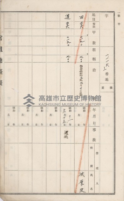 路竹庄官租地臺帳（十六冊之內第八號）藏品圖，第13張