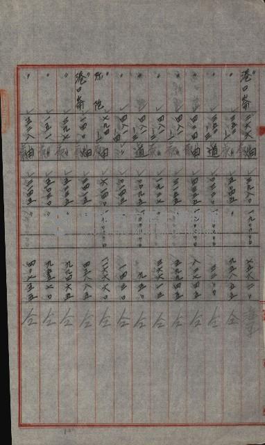 交換地授受書類（海軍用地ト州有地ノ交換）藏品圖，第13張