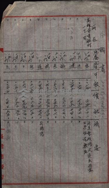 州財產－無償讓與受書 魚港用地關係
（其之他－十三之三）藏品圖，第13張