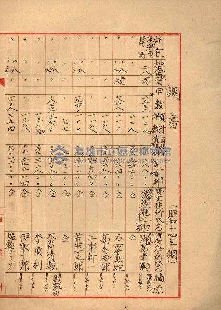 防疫所（高雄市壽町圖面壱葉）藏品圖，第13張