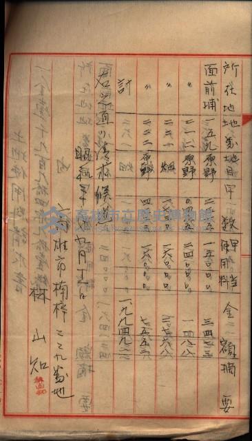 雜件綴（海軍關係）藏品圖，第13張