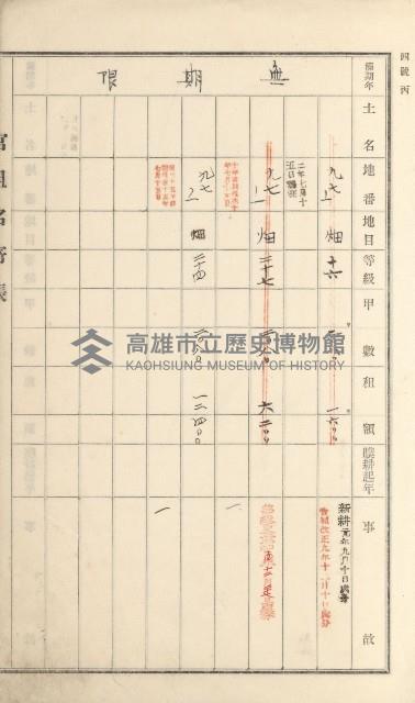 燕巢庄官租名寄帳（十六冊之內第三號）藏品圖，第13張