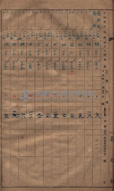 收益財產調書（鳳山區所在縣有地）藏品圖，第13張