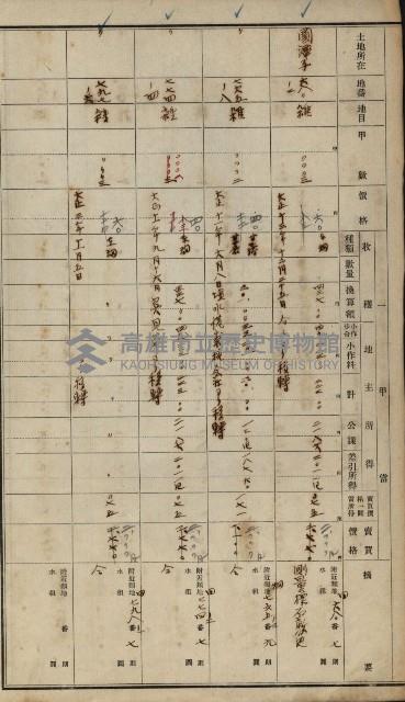 旗山郡（官有地價格一筆限調書）藏品圖，第12張