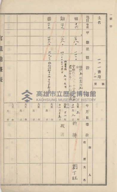 美濃庄官租地臺帳（二冊之內第一號）藏品圖，第13張
