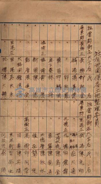 臺拓關係書類綴（高雄州土地整理組合）藏品圖，第13張