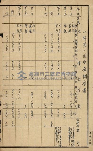 地租調查關係參考書類藏品圖，第13張