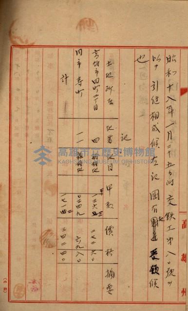 國有地管理換ノ件藏品圖，第13張