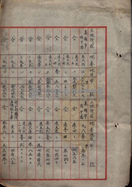 雜書類綴（州有財產係）藏品圖，第13張