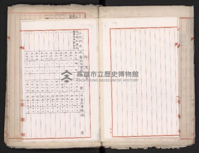 鐵道部舊城驛棟內擴張買收
（鐵道部十八之一）藏品圖，第15張