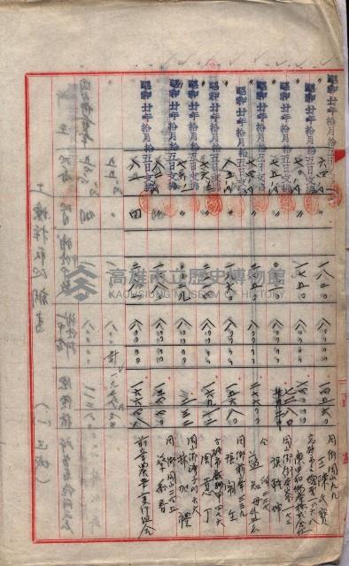 土地使用、土壤採取－十七號用地關係藏品圖，第13張