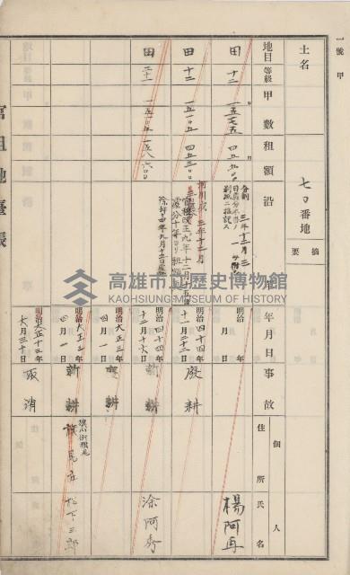 杉林庄官租地臺帳（二冊之內第二號）藏品圖，第13張