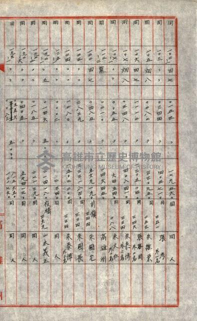 買收協定調書藏品圖，第13張