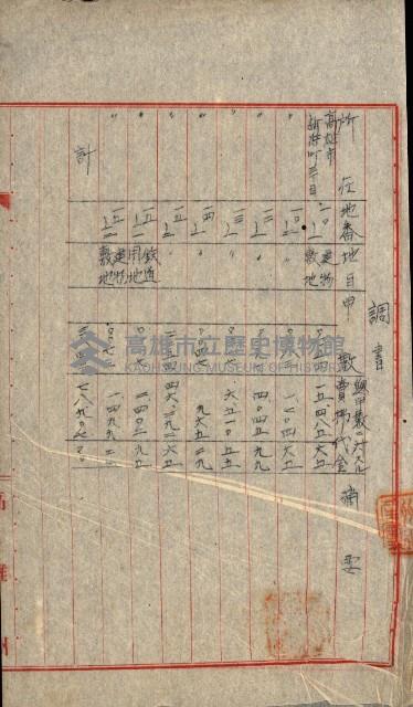 州所屬士地建物拂下綴（水產會）藏品圖，第13張