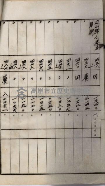 海軍用地高雄州公共用地交換件
（左營、草衙）藏品圖，第13張