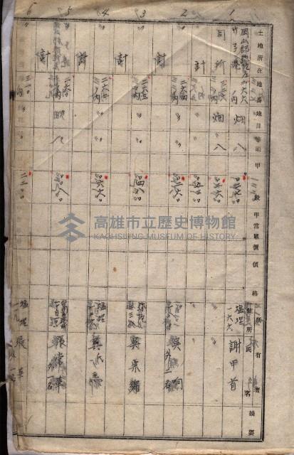 高臨營第一號ノ內三第（4）號（ロ）買收
（竹子港）藏品圖，第13張