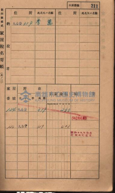 高雄州鳳山郡大樹庄九曲堂家屋稅名寄帳
（二冊之內第二號）藏品圖，第13張