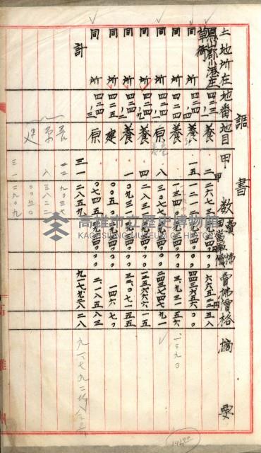 州有地賣拂綴－特別會計所屬
（重工業用地十二之四）藏品圖，第13張