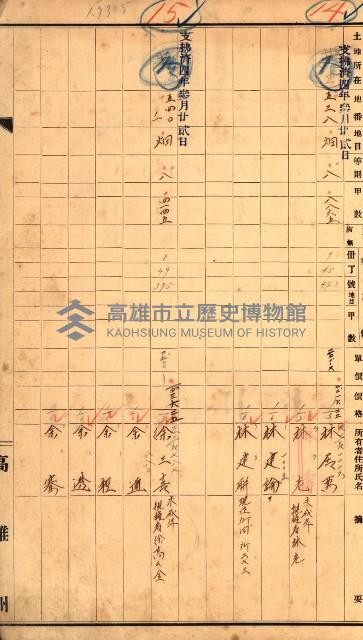 半屏山（追加－登記完了）藏品圖，第13張