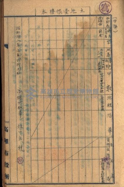 罹災救助基金無償使用綴
（罹災救助－二十之十七）藏品圖，第12張