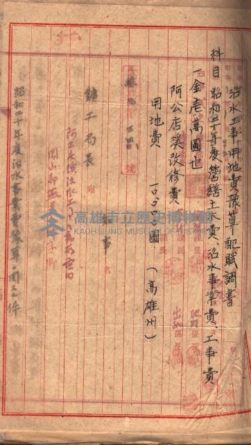 阿公店溪治水工事豫算關係（高雄州）藏品圖，第13張