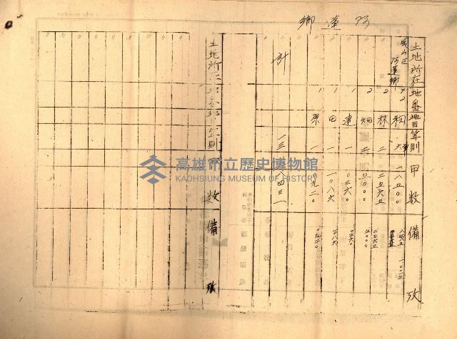 第七類軍事用地關係清冊（地政科）藏品圖，第13張