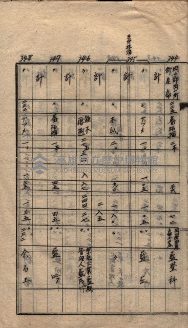 馬臨營第七二號ノ內第一三○號藏品圖，第13張