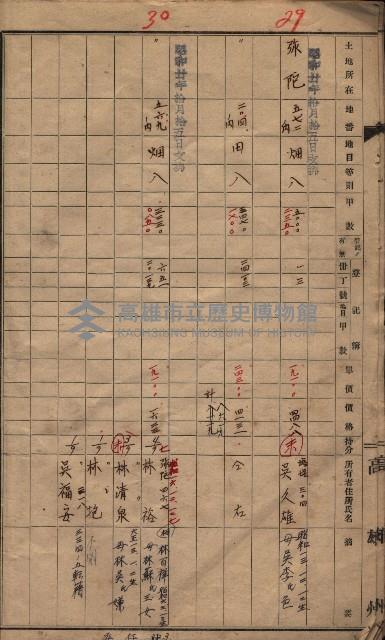 馬臨營一號ノ內三第（1）號
－第一號ノ內九第（1）號藏品圖，第13張