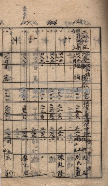 土地使用（前峯、台上）－馬臨營第四六號A11號工事藏品圖，第13張