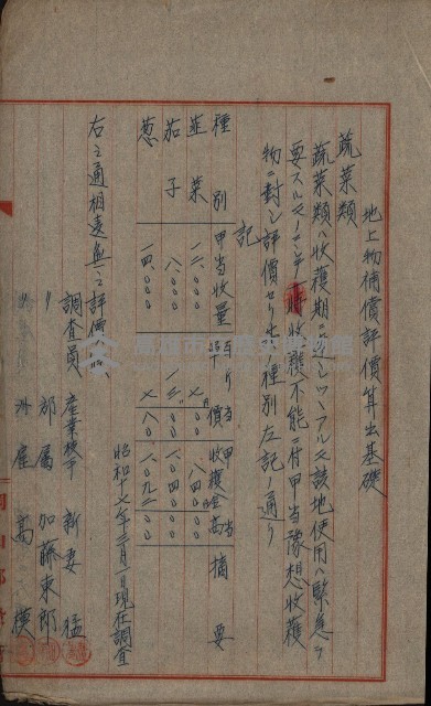 土壤採取－馬補第四號ノ內1號藏品圖，第13張