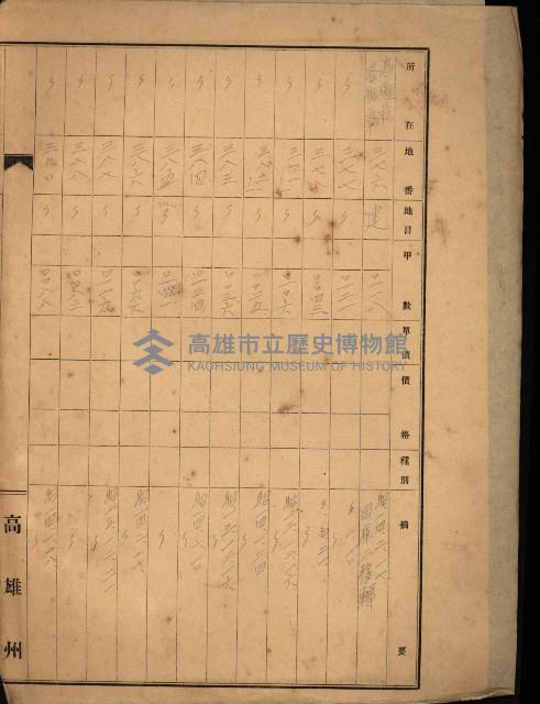 台灣製糖貸下地藏品圖，第13張