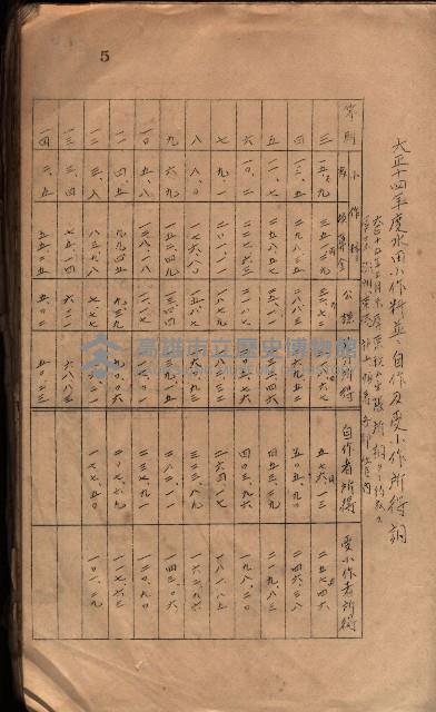 參考資料藏品圖，第13張