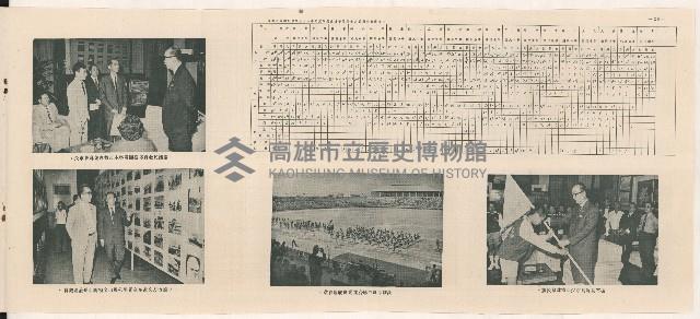 《高雄市政》第十二期藏品圖，第12張