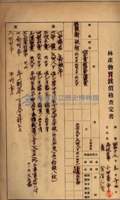 鐵道部買收用地（三塊厝、枋寮、佳冬）
（鐵道部十八之十一）藏品圖，第13張