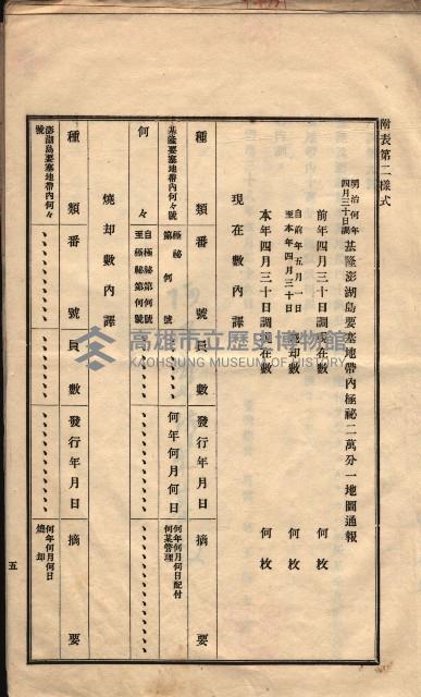 秘密地圖取扱ニ關スル令達（高雄州）藏品圖，第13張