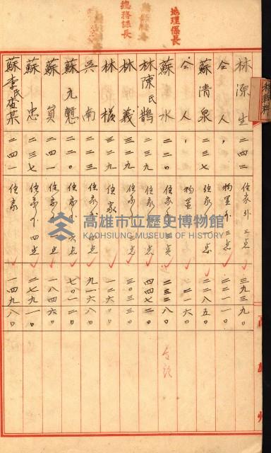 高雄工業用水道用地土地代移轉料支拂調書－地理系
（買收關係－卅八之十二）藏品圖，第13張