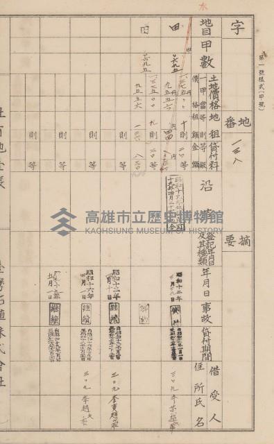 臺灣拓殖株式會社鳳山社有地臺帳（全一冊）藏品圖，第13張