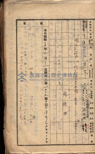 國有財產貸付許可綴（高雄州岡山郡）藏品圖，第13張