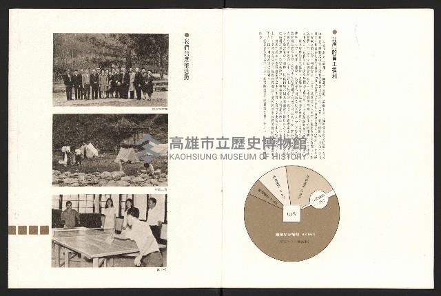 《高雄區合會儲蓄股份有限公司創立二十周年紀念專輯》藏品圖，第12張