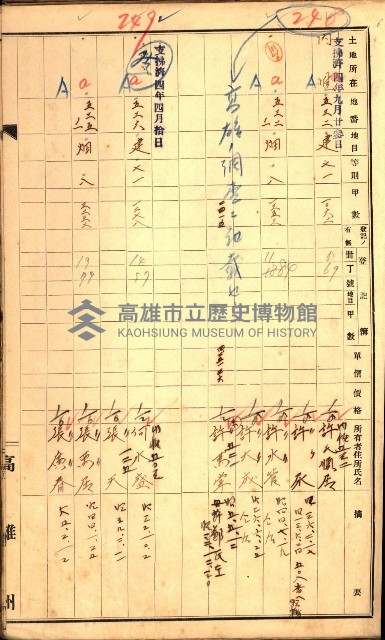 高雄市內惟（登記完了）藏品圖，第13張