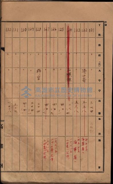 州有墓地臺帳（岡山郡）藏品圖，第13張