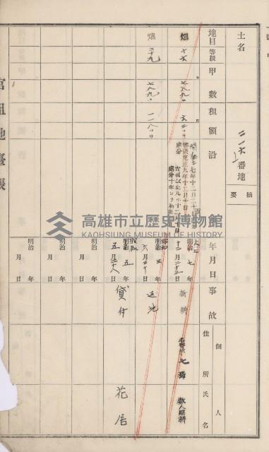 仁武庄官租地臺帳（十六冊之內第二號）藏品圖，第13張
